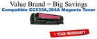 CC533A,304A Magenta Compatible Value Brand toner