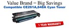 CE261A,648A Cyan Compatible Value Brand toner