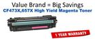 CF473X,657X High Yield Yellow Compatible Value Brand toner
