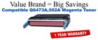 Q6473A,502A Magenta Compatible Value Brand toner